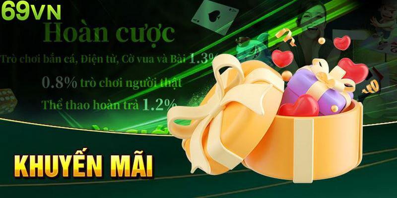 Hoàn trả tiền cược hàng ngày
