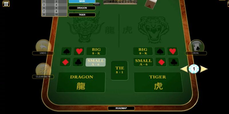 Tỷ lệ trả thưởng cụ thể trong Tiger Baccarat như thế nào?